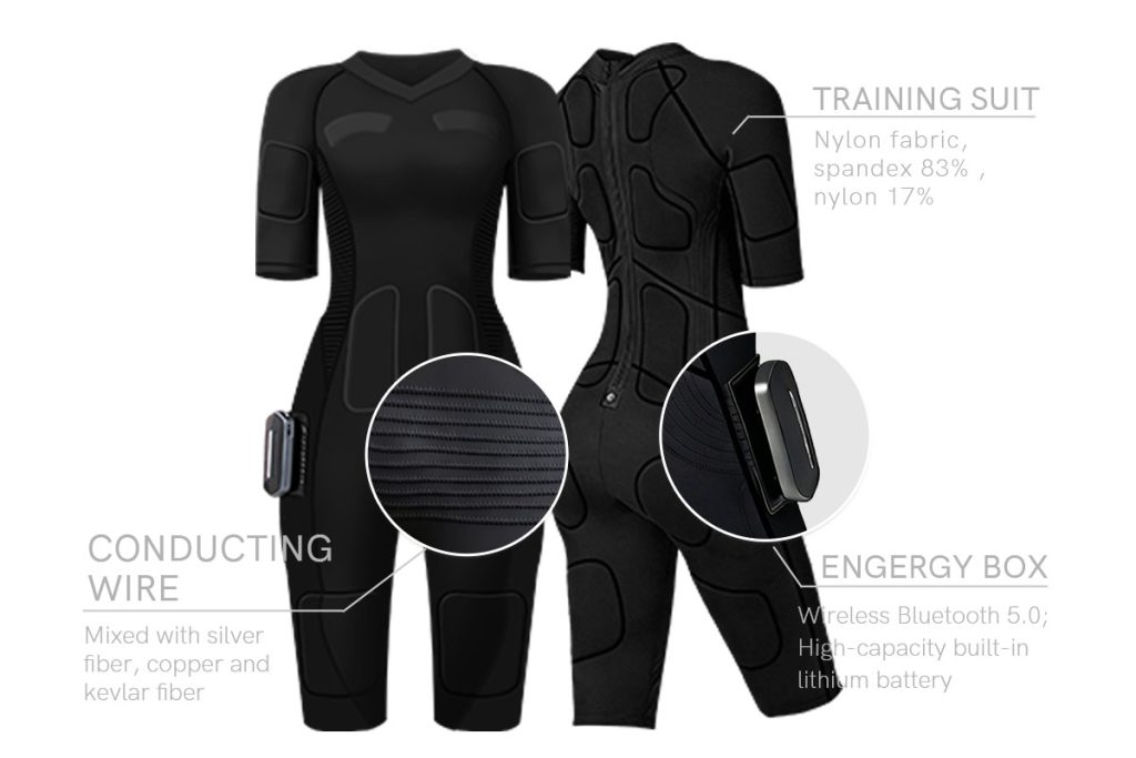 Details of the wireless EMS training suit materials_2